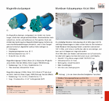 Kaufe Mini-Vakuumpumpe, Unterdruck-Luftsaugpumpe, geräuscharm, 5 l/min,  65–120 kPa A