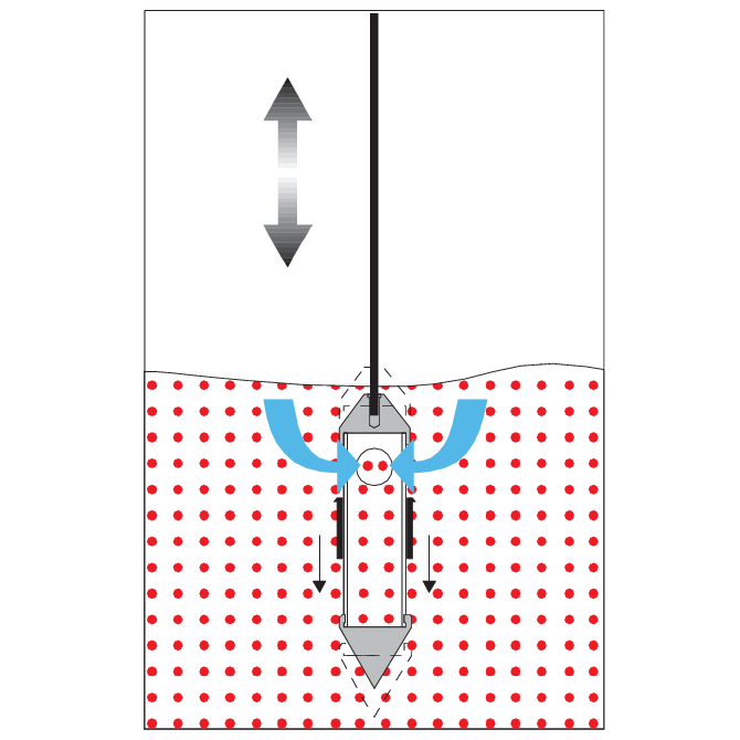 Silo Probenehmer SiloPicker