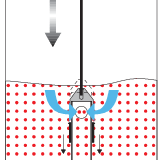 Silo Probenehmer SiloPicker