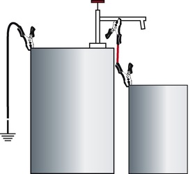Leitende Behälter werden mit dem roten Kabel verbunden, das schwarze Kabel stellt die Erdung (z. B. Wasserrohr etc.) her.