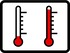 Exceptional temperature-resistance